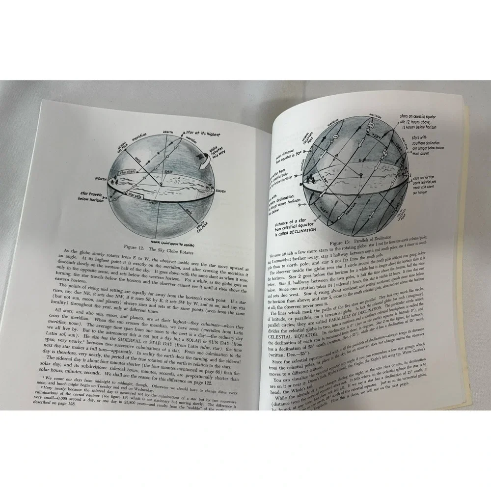 The Stars: A New Way to See Them by H. A. Rey (Science, Astronomy, 1952)